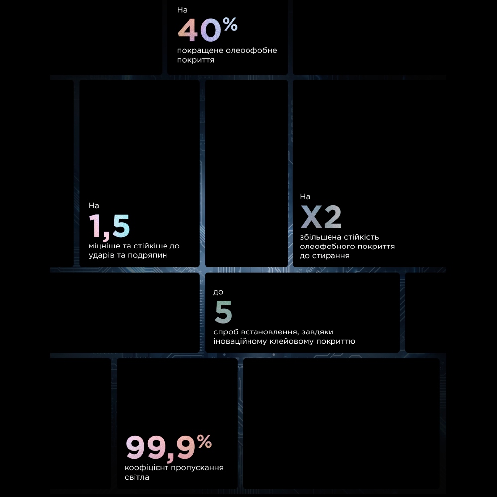 Захисне скло ARMORSTANDART Supreme Plus Black Icon для Apple iPhone 17 Pro (ARM86403) Розміри 146 x 68 x 0.3