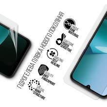 Захисна плівка ARMORSTANDART для Xiaomi Redmi 15C 4G (ARM85443)