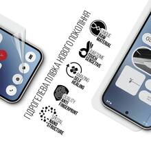 Гидрогелевая пленка ARMORSTANDART для Nothing Phone (3) (ARM87830)
