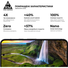Захисне скло ArmorStandart Pro для Google Pixel 10 5G / 10 Pro 5G (ARM87294)