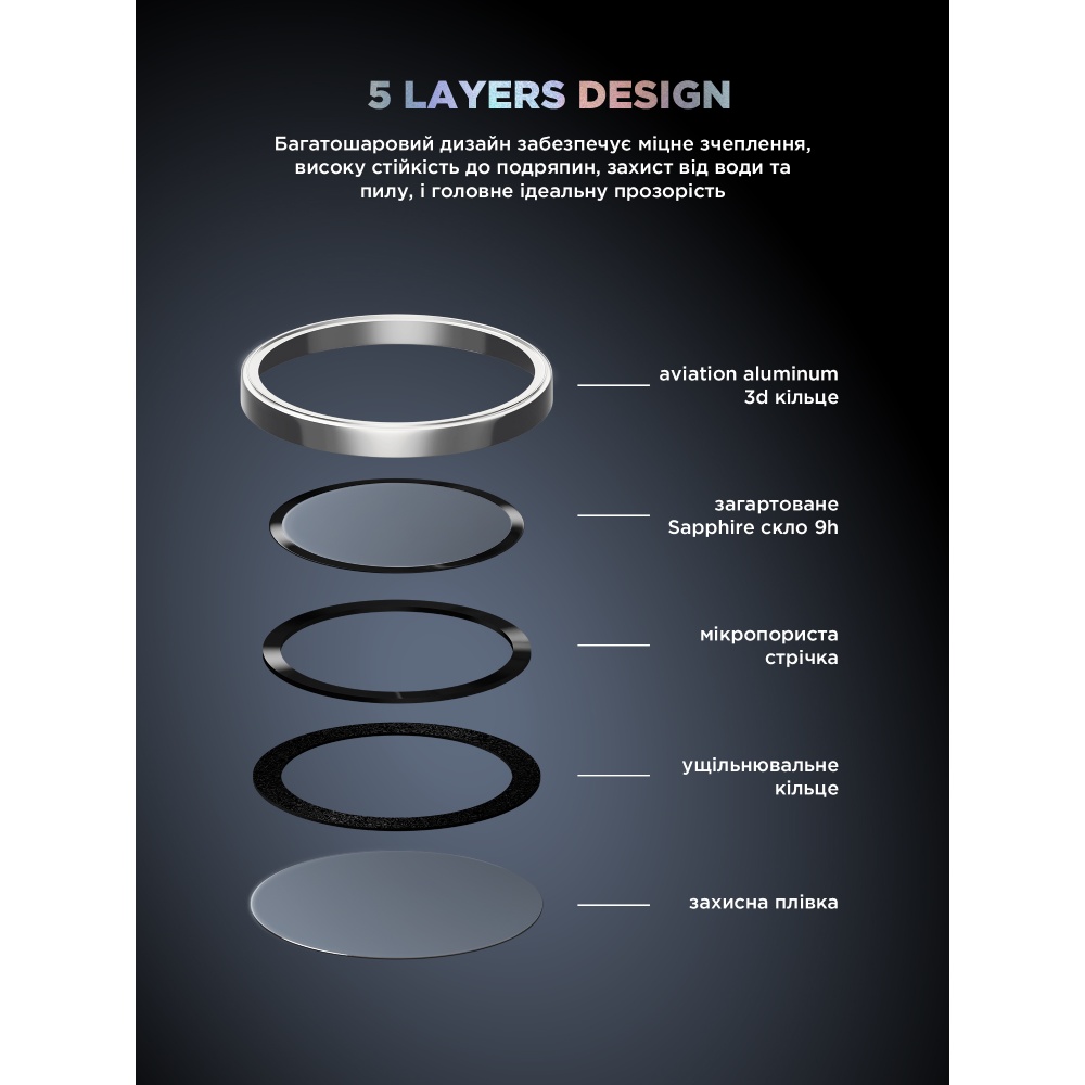 Заказать Защитное стекло для камеры ARMORSTANDART Supreme BI для iPhone 17 Silver (ARM86443)