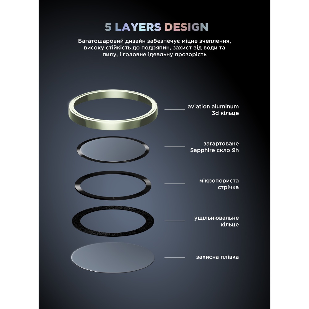 Замовити Захисне скло для камери ARMORSTANDART Supreme BI для iPhone 17 Green (ARM86444)