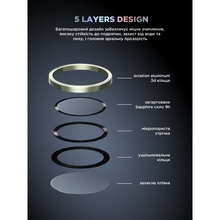 Захисне скло для камери ARMORSTANDART Supreme BI для iPhone 17 Green (ARM86444)