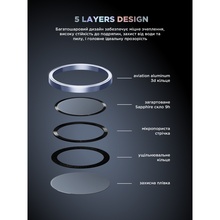 Защитное стекло для камеры ARMORSTANDART Supreme BI для iPhone 17 Blue (ARM86445)