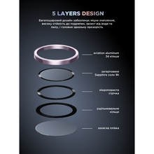 Защитное стекло для камеры ARMORSTANDART Supreme BI для iPhone 17 Purple (ARM86446)