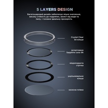 Защитное стекло для камеры ARMORSTANDART Supreme BI для iPhone 17 Clear (ARM86447)