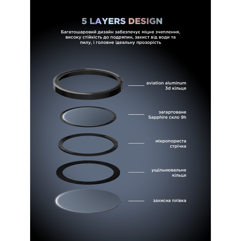 Замовити Захисне скло для камери ARMORSTANDART Supreme BI для iPhone 17 Air Black (ARM86448)