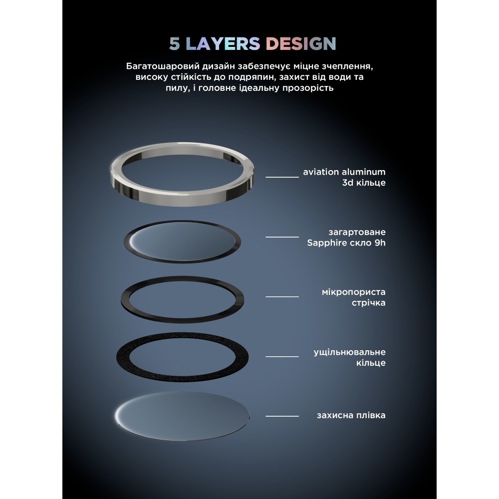 Замовити Захисне скло для камери ARMORSTANDART Supreme BI для iPhone 17 Air Silver (ARM86449)