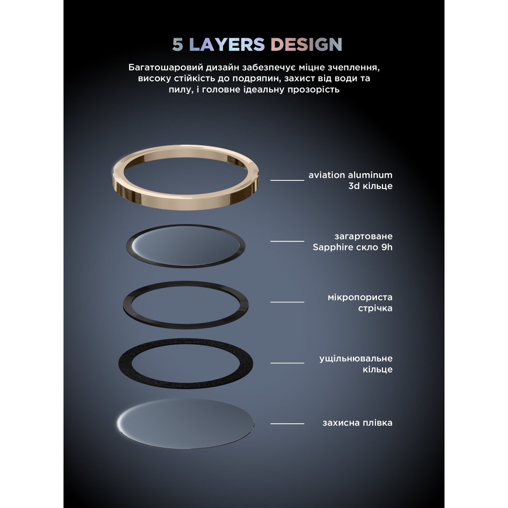 Заказать Защитное стекло для камеры ARMORSTANDART Supreme BI для iPhone 17 Air Gold (ARM86450)