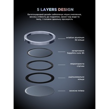 Защитное стекло для камеры ARMORSTANDART Supreme BI для iPhone 17 Air Blue (ARM86451)