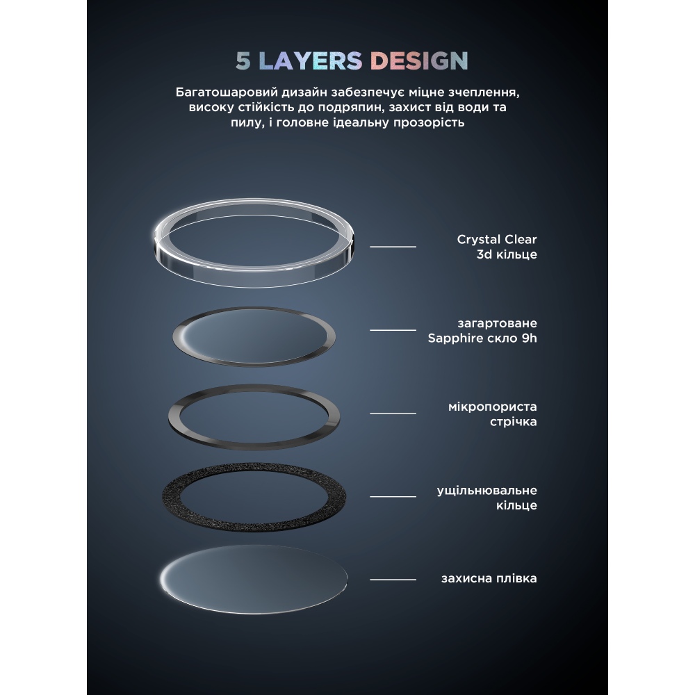 Заказать Защитное стекло для камеры ARMORSTANDART Supreme BI для iPhone 17 Air Clear (ARM86452)