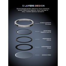 Защитное стекло ARMORSTANDART Supreme BI для камеры iPhone 17 Pro/17 Pro Max Titanium (ARM86437)