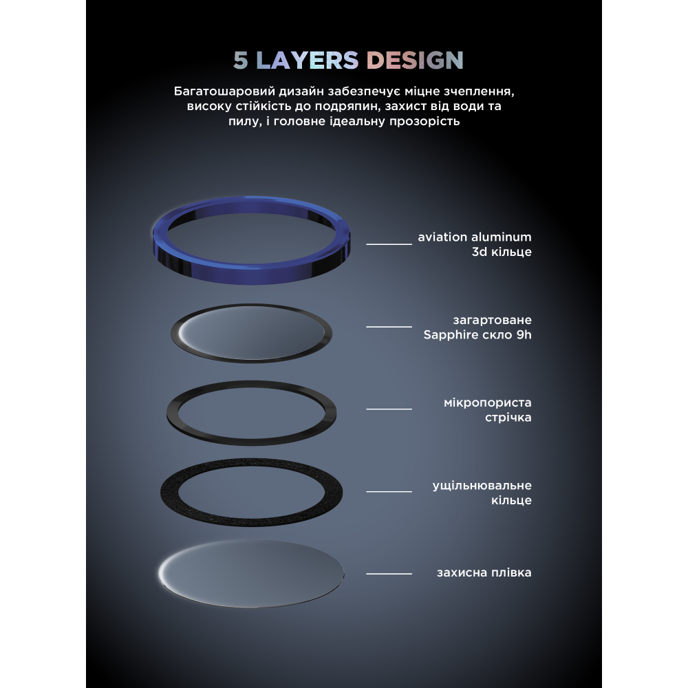 Замовити Захисне скло ARMORSTANDART Supreme BI для камери iPhone 17 Pro/17 Pro Max Blue (ARM86439)