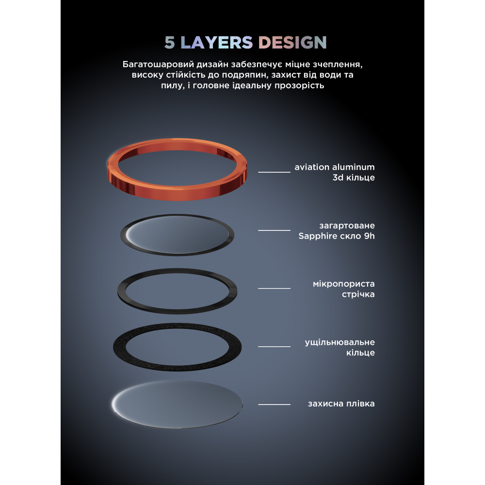 Замовити Захисне скло ARMORSTANDART Supreme BI для камери iPhone 17 Pro/17 Pro Max Orange (ARM86440)