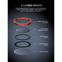 Захисне скло ARMORSTANDART Supreme BI для камери iPhone 17 Pro/17 Pro Max Orange (ARM86440)