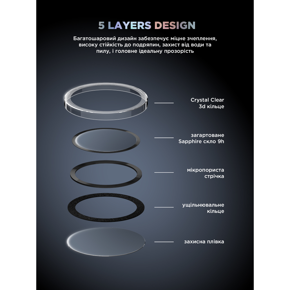 Заказать Защитное стекло ARMORSTANDART Supreme BI для камеры iPhone 17 Pro/17 Pro Max Clear (ARM86441)