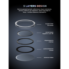 Защитное стекло ARMORSTANDART Supreme BI для камеры iPhone 17 Pro/17 Pro Max Clear (ARM86441)