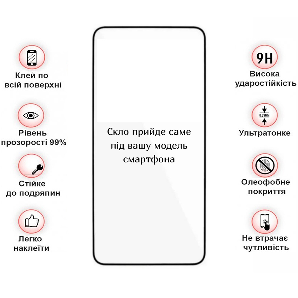 Защитное стекло BECOVER для Motorola Moto G06/G06 Power 4G Black (714364) Тип стекло