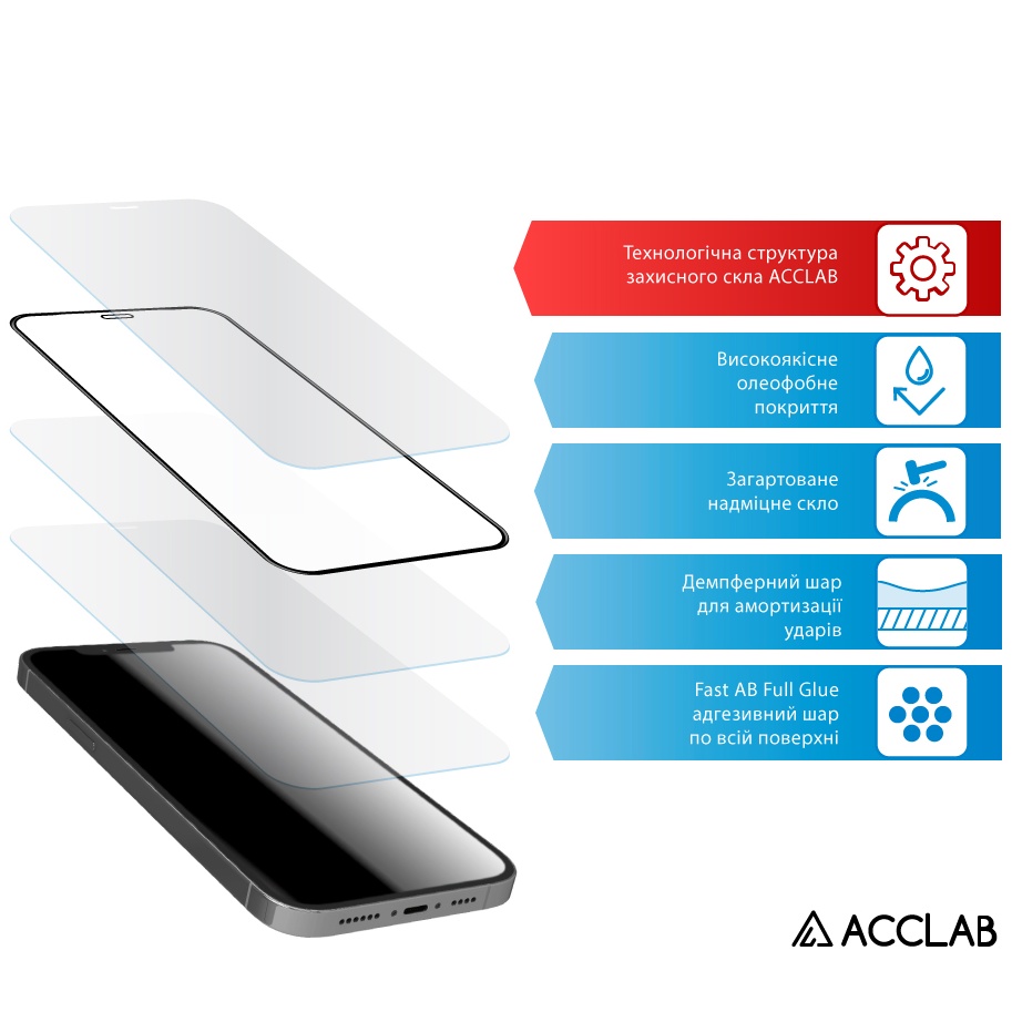 Защитное стекло ACCLAB для Tecno POP 10 Full Glue ESD Black (1283126627958) Покрытие глянец