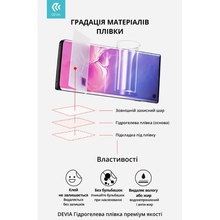 Гідрогелева плівка DEVIA для Samsung S26 (DV-SM-S26)