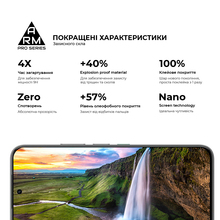 Защитное стекло ARMORSTANDART Pro для ZTE Blade A36 4G (ARM88874)