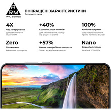 Захисне скло ARMORSTANDART Pro для Xiaomi Redmi Note 15 Pro 5G (ARM90802)