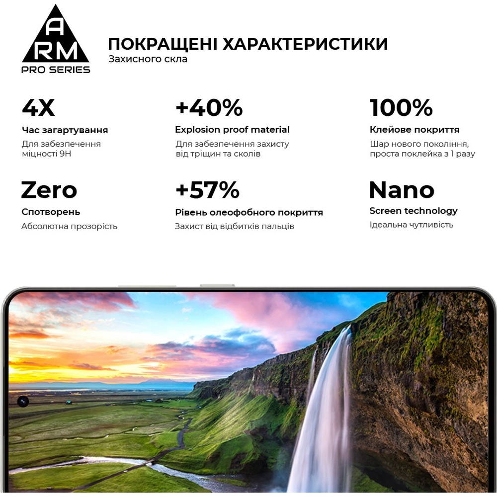 Защитное стекло ArmorStandart Pro для Realme 15 5G (ARM89894) Покрытие глянец