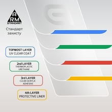 Защитное стекло ARMORSTANDART Edge Glue Curved для Xiaomi Redmi Note 15 4G / Note 15 5G (ARM90044)