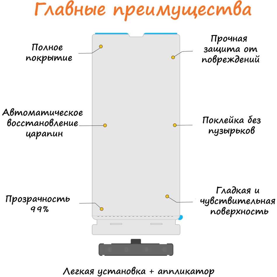 Захисна плівка ZIFRIEND 3D Full Cover Curved Edge Samsung Galaxy S10 Plus Crystal Clear Тип плівка