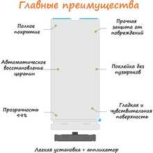 Захисна плівка ZIFRIEND 3D Full Cover Curved Edge Samsung Galaxy S10 Plus Crystal Clear