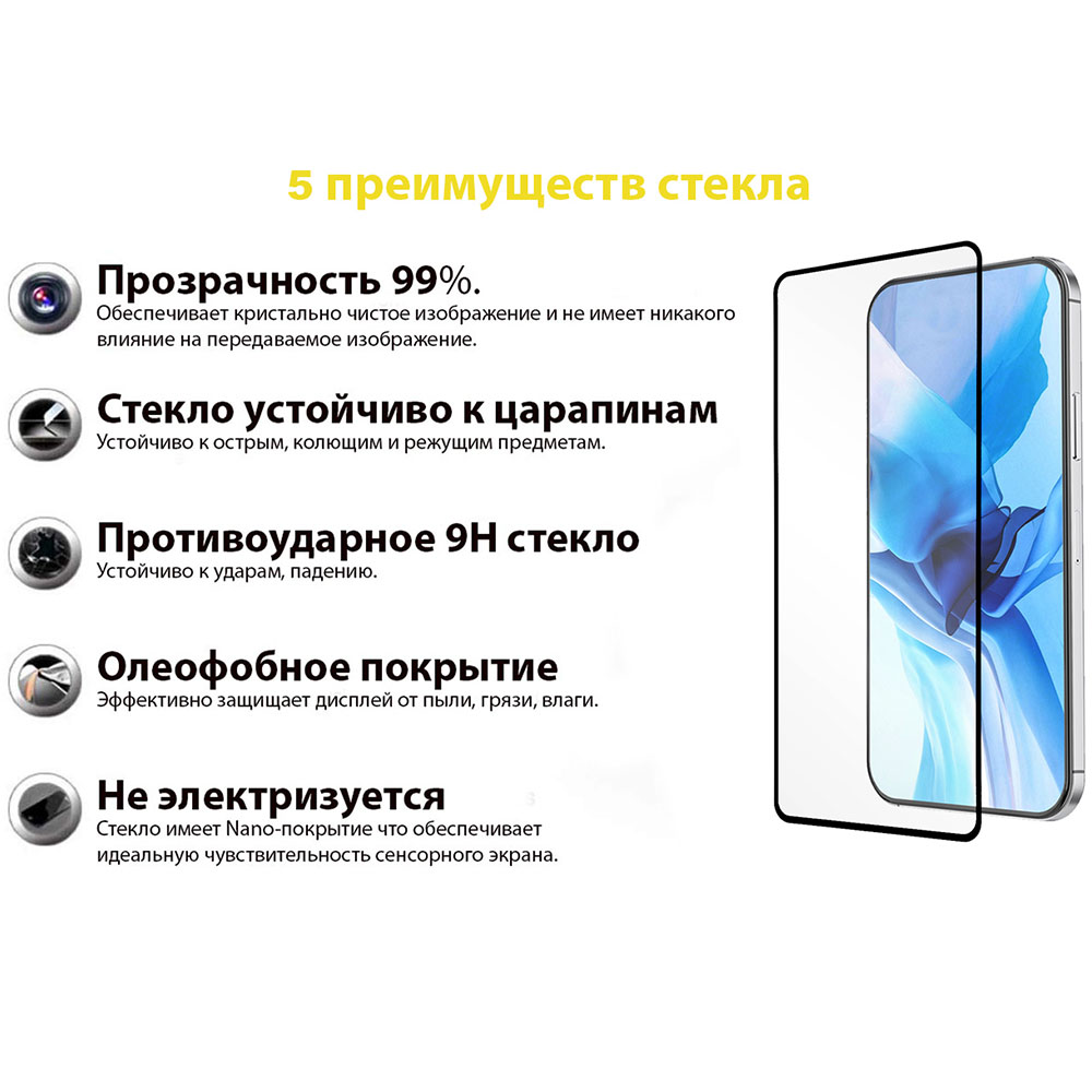 Защитное стекло BECOVER для Samsung Galaxy M31s SM-M317 Black (705456) Олеофобное покрытие True