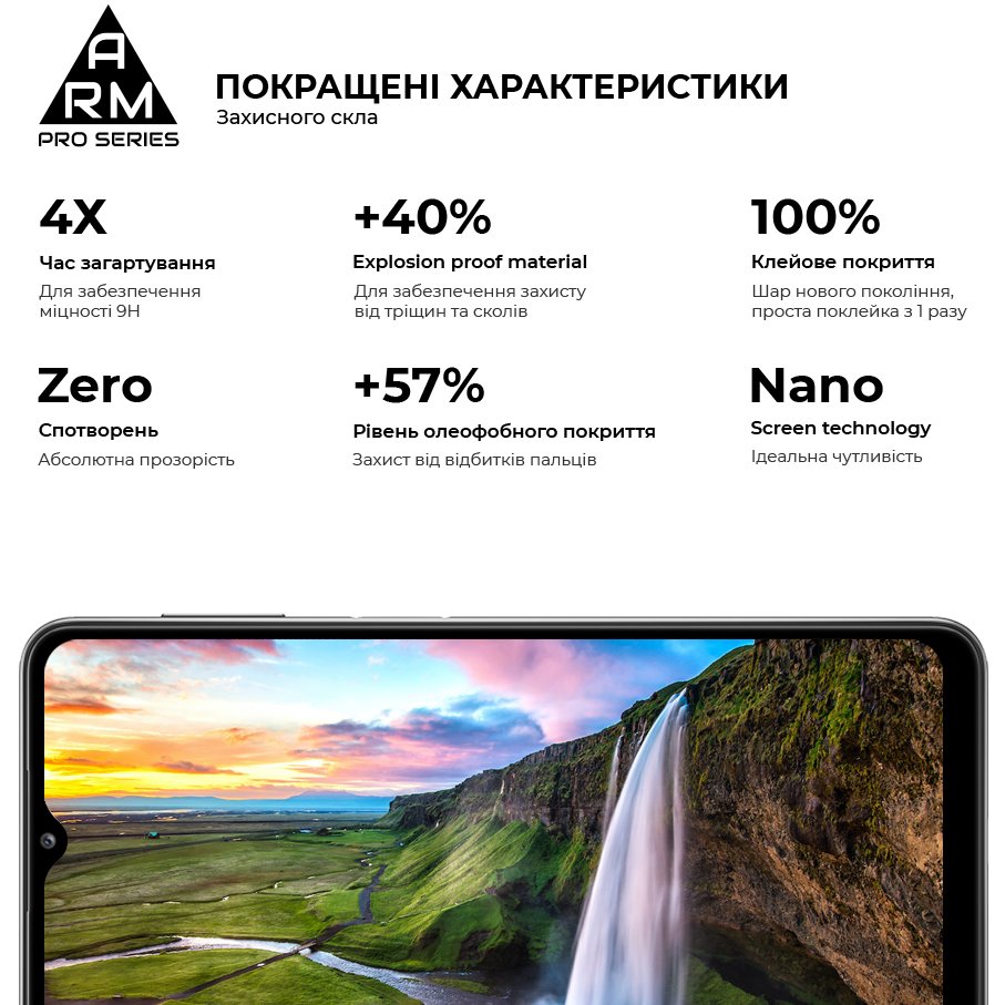 Захисне скло ArmorStandart Pro для Samsung A32 4G/A22 4G/M32/M22/A31 Black (ARM57969) Олеофобне покриття True