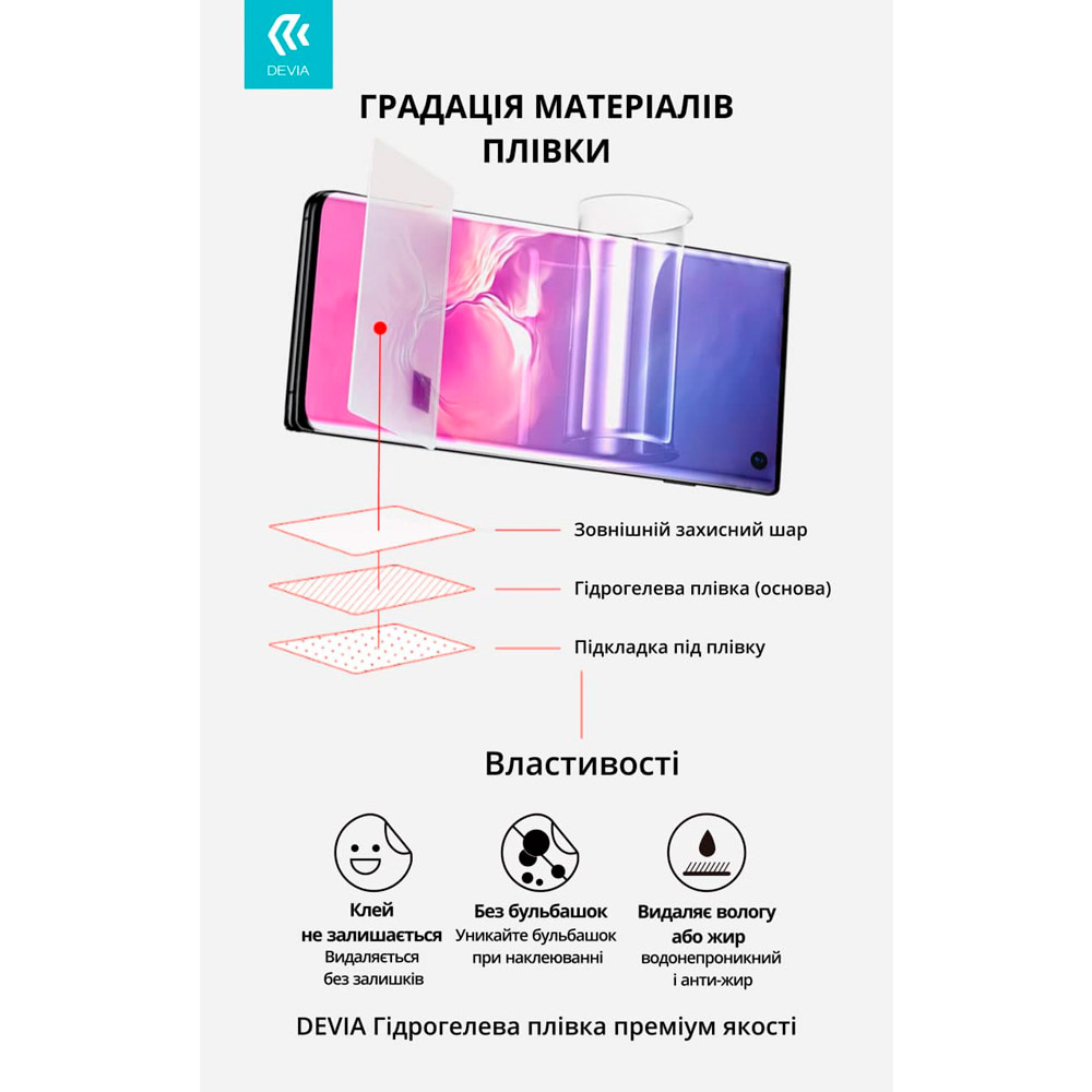 Захисна плівка Devia Premium матова для Samsung Galaxy M31 (DV-GDR-SMS-M31M) Покриття матове