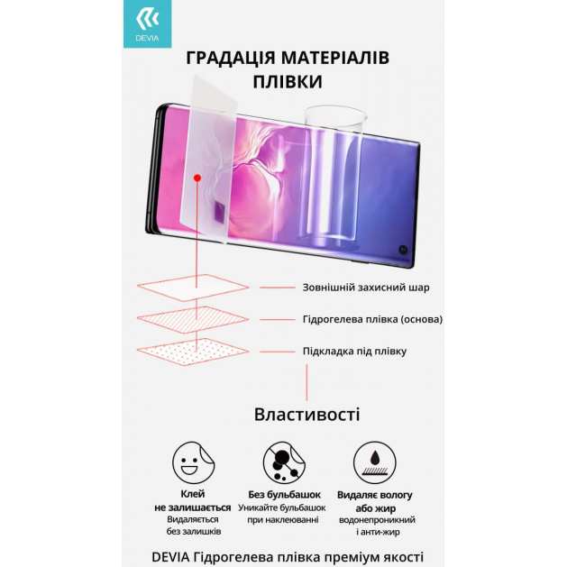 Защитная пленка DEVIA Samsung A32 (DV-GDR-SMA32) Тип пленка