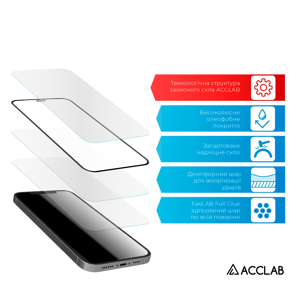 Захисне скло ACCLAB Full Glue для Samsung A12 Black (1283126509599) Покриття глянець