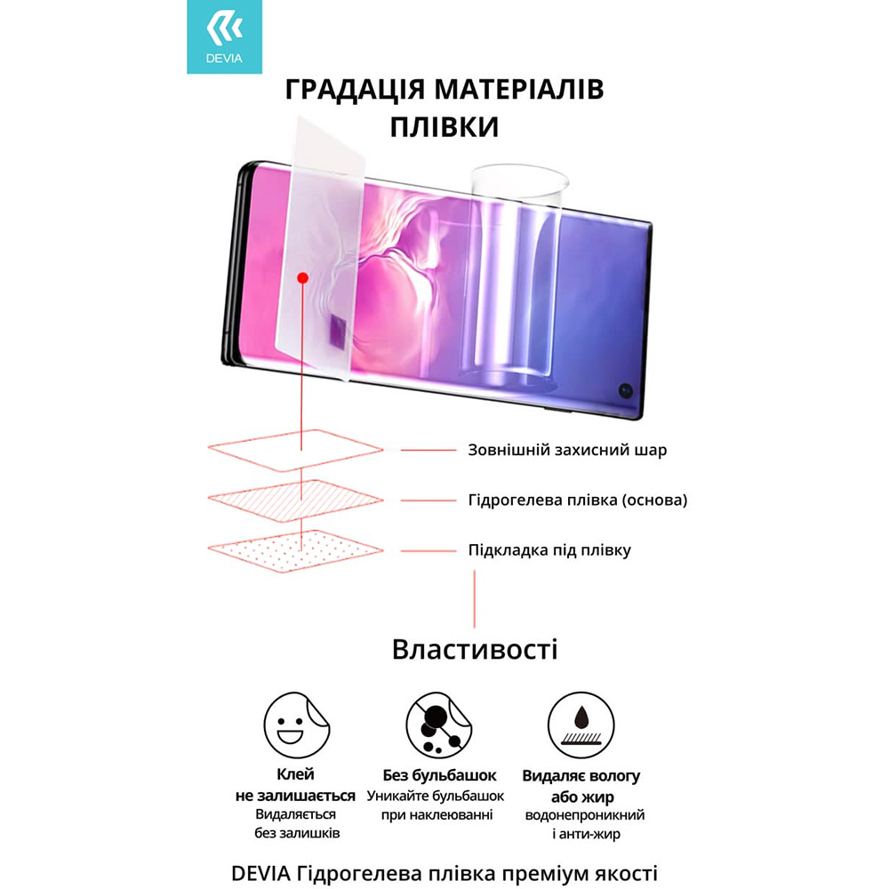 Захисна плівка DEVIA для Samsung Galaxy A22 двостороння (DV-SM-A22FB) Тип плівка