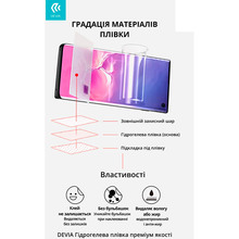 Захисна плівка DEVIA для Samsung Galaxy M22 Transparent (DV-SM-M22)