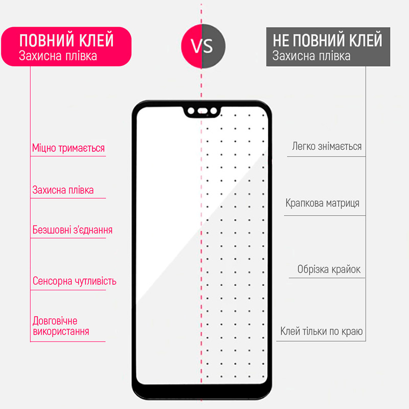 Захисне скло COLORWAY 9H FC glue до Samsung Galaxy A03 Core Black (CW-GSFGSGA032C-BK) Олеофобне покриття True