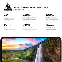 Защитное стекло ArmorStandart Pro для Motorola G31 / G32 / G62 5G Black (ARM60623)