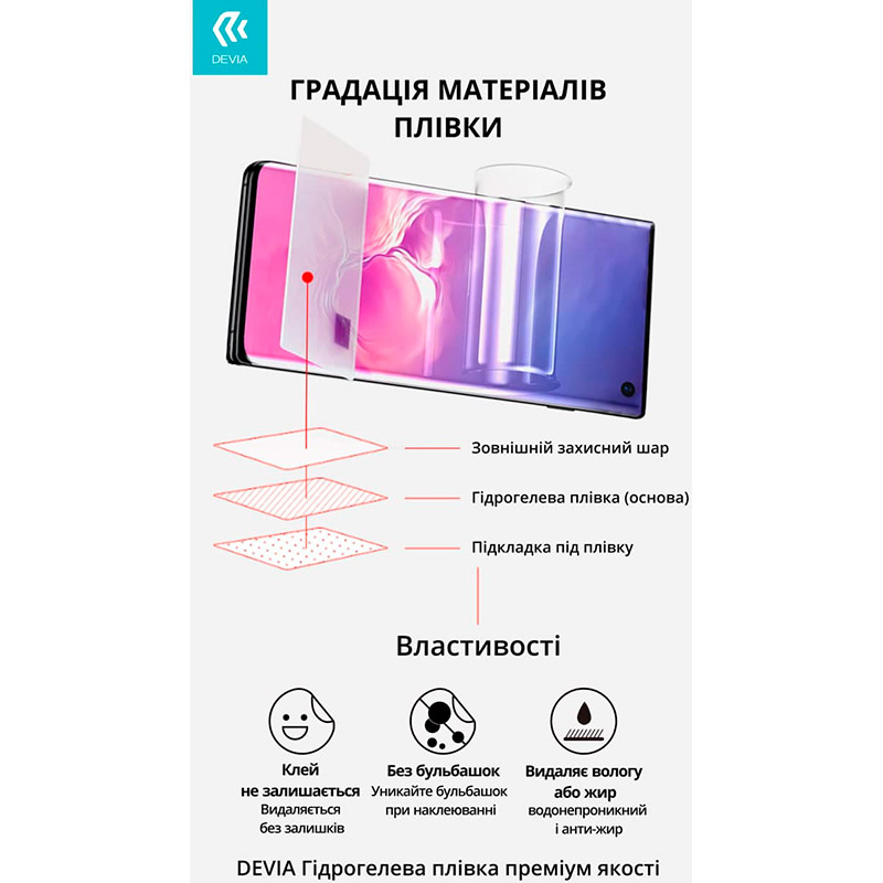 Захисна плівка DEVIA гідрогелева для Samsung Galaxy S22 Ultra двостороння Transparent (DV-SM-S22ULTFB) Сумісність за моделлю Samsung Galaxy S22 Ultra 5G
