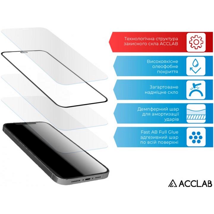 Захисне скло ACCLAB для Samsung M23 5G Full Glue Black (1283126527043) Покриття глянець