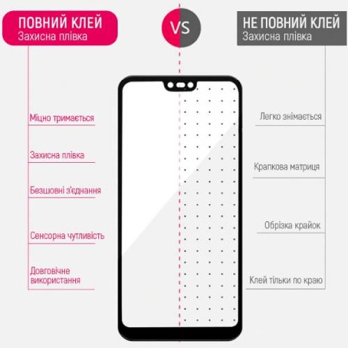 Захисне скло COLORWAY для Tecno Spark 8P 9H FC Glue black (CW-GSFGTS8P-BK) Олеофобне покриття True