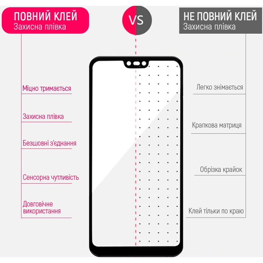 Защитное стекло ColorWay для Samsung Galaxy A04 Black (CW-GSFGSGA045-BK) Тип стекло