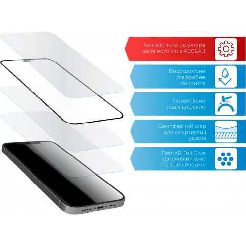 Захисне скло ACCLAB Full Glue для Apple iPhone 14 Pro Black (1283126541971) Покриття глянець