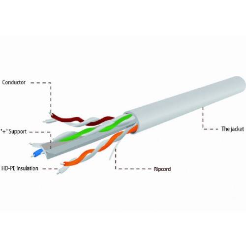 Кабель CABLEXPERT UPC-6004SE-SOL 305 м Довжина 305