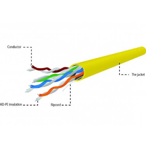 Кабель CABLEXPERT UPC-5004E-SOL-Y 305 м Довжина 305