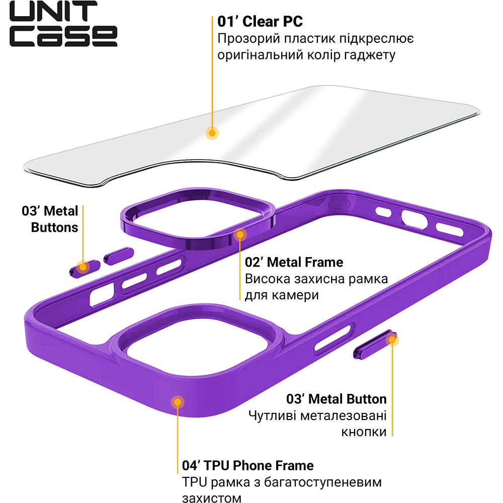 Чохол ARMORSTANDART Unit для Apple iPhone 13 Lavender (ARM62491) Колір фіолетовий