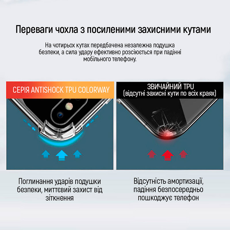 Чохол COLORWAY TPU AntiShock для Xiaomi Redmi Note 13 Transparent (CW-CTASXRN13) Тип чохол-накладка