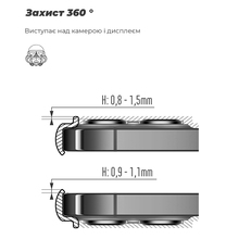 Чохол ARMORSTANDART ICON Case для Samsung A25 5G (A256) Red (ARM69658)