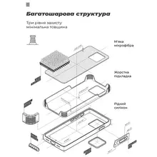 Чохол ARMORSTANDART ICON для Xiaomi Redmi A3 Lavender (ARM74440)